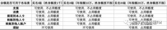 第三方支付渠道_三方渠道支付是指什么_三方渠道支付是什么