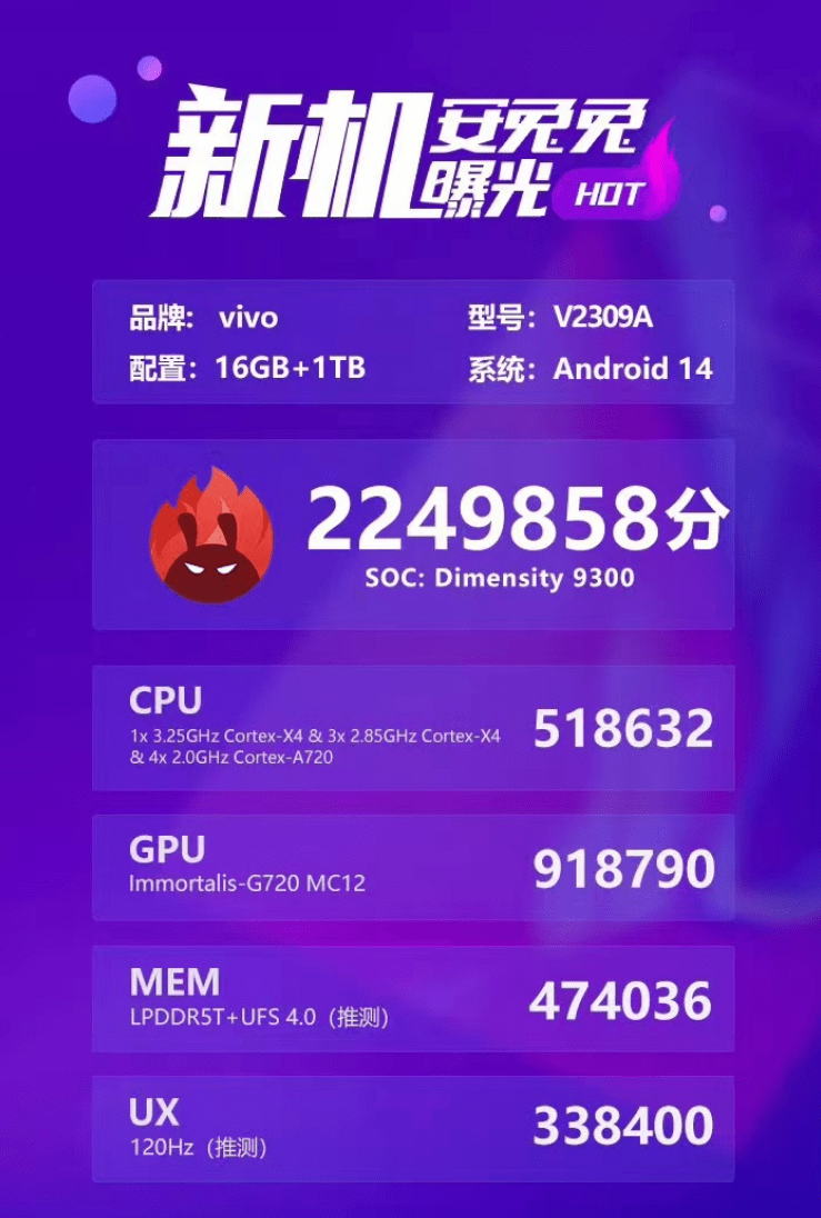 此次vivo x100系列不仅会搭载新一代6nm制程自研影像芯片v3,赋予手机