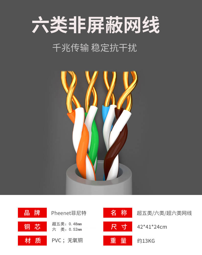 网线的线序介绍_搜狐网