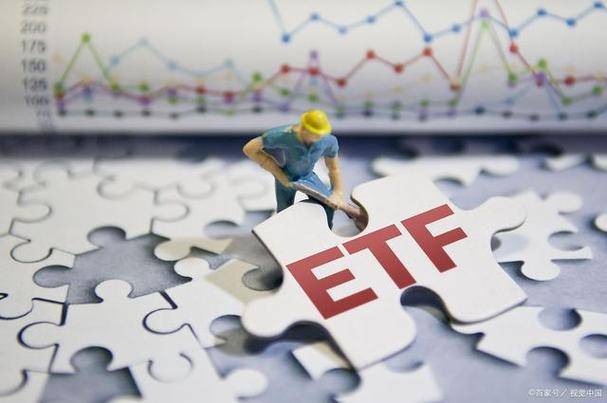 ETF如何买卖，有哪些玩法？