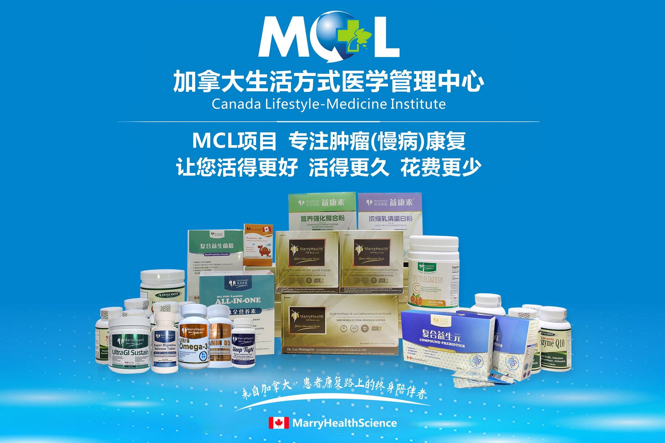 生活方式医学管理中心医用营养素全家福在肿瘤及慢病解决方案上,依托