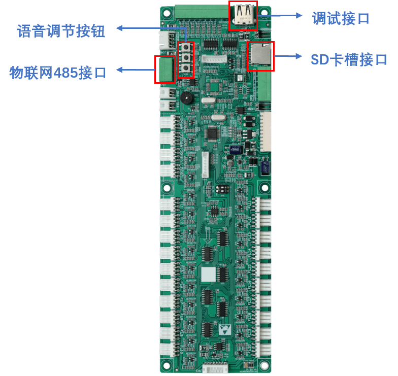 新时达电梯主板图解图片