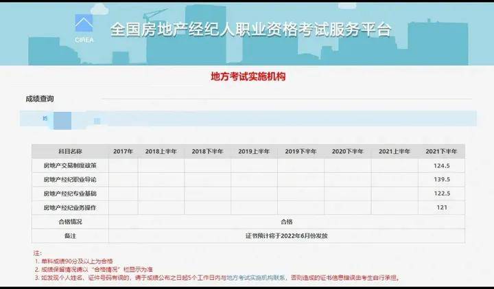 房地產經紀人資格證又叫房地產經紀人職業資格證,是納入國家專業人員