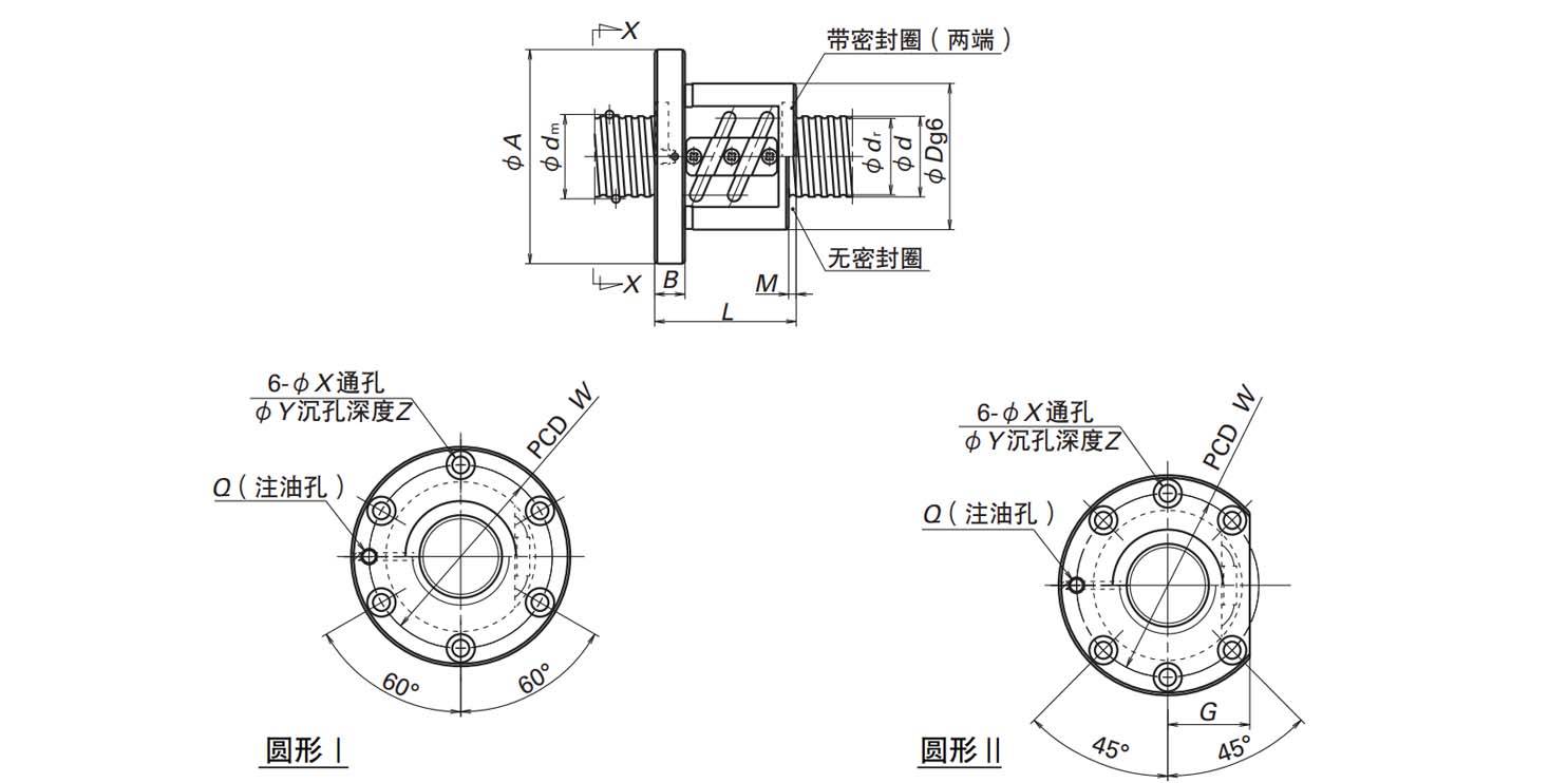 nsk 滚珠丝杠 nsk 标准螺母滚珠丝杠 管循环式滚珠丝杠-sft2006-2.