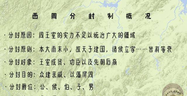 武王伐紂,滅商建周之後,為了管理龐大周王朝的領土,也為了犒賞追隨