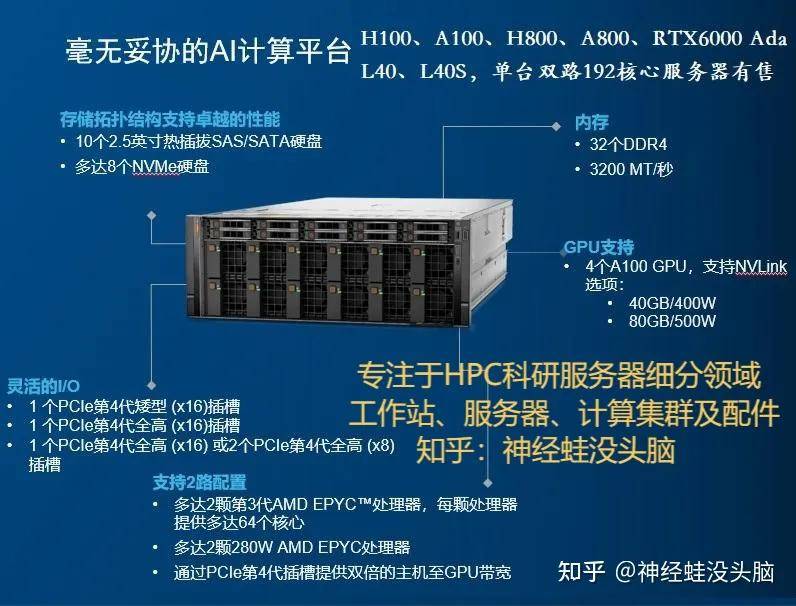 一图读懂atlas 900 supercluster_华为_模型_支持