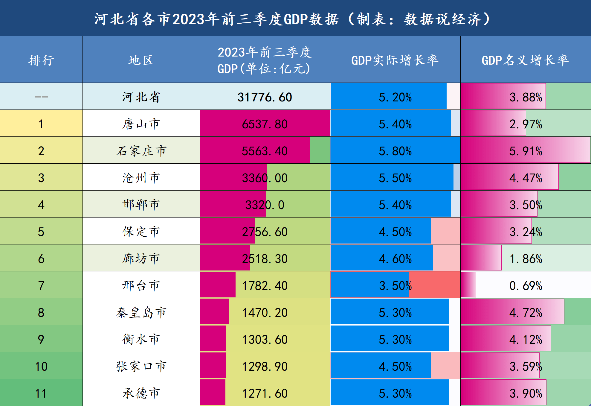 北京国家承认的中专有哪些学校_北京重点中专学校3+2_北京国家重点中专