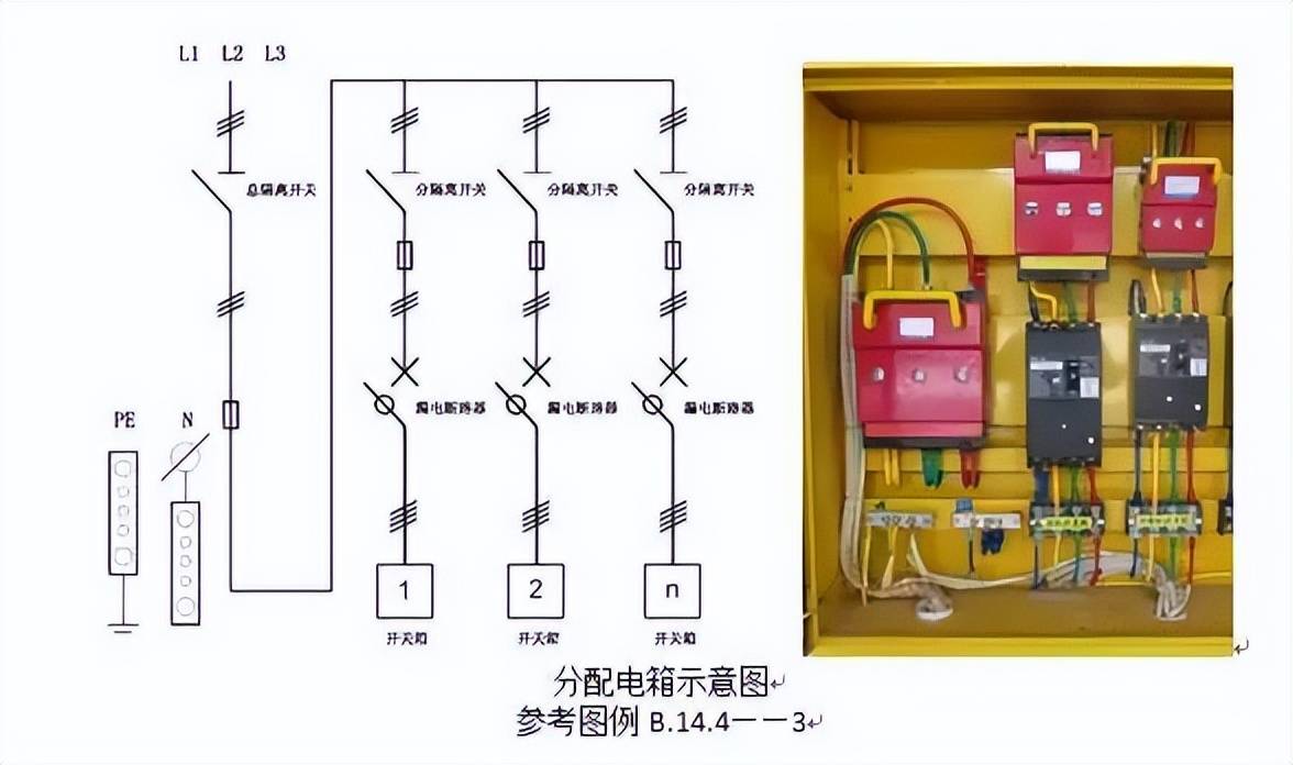 工地用电一级箱配置图图片