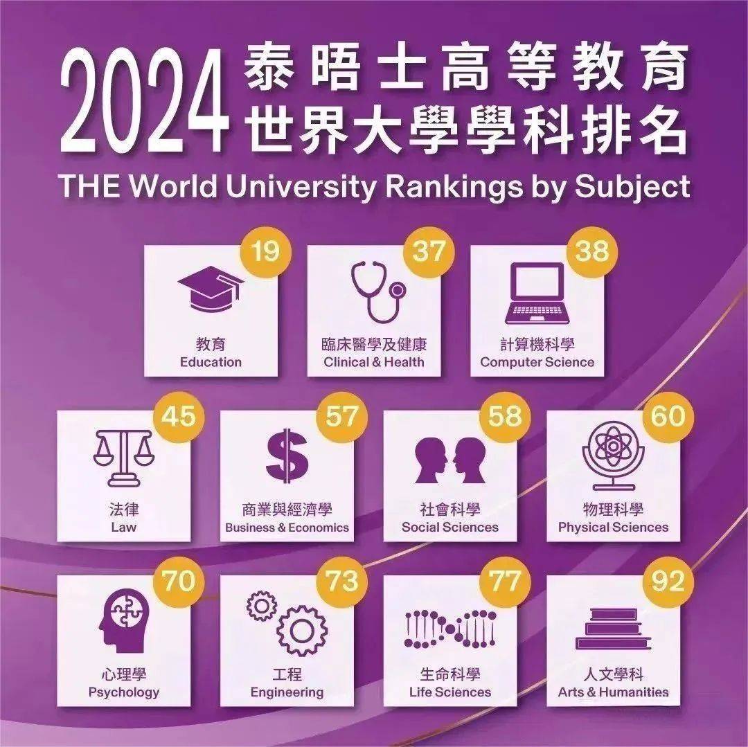 贵州2023最新试管医院名单排名揭晓！哪些原因会导致试管失败插图