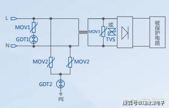 压敏电阻串联固态放电管(压敏电阻串联固态放电管的作用)