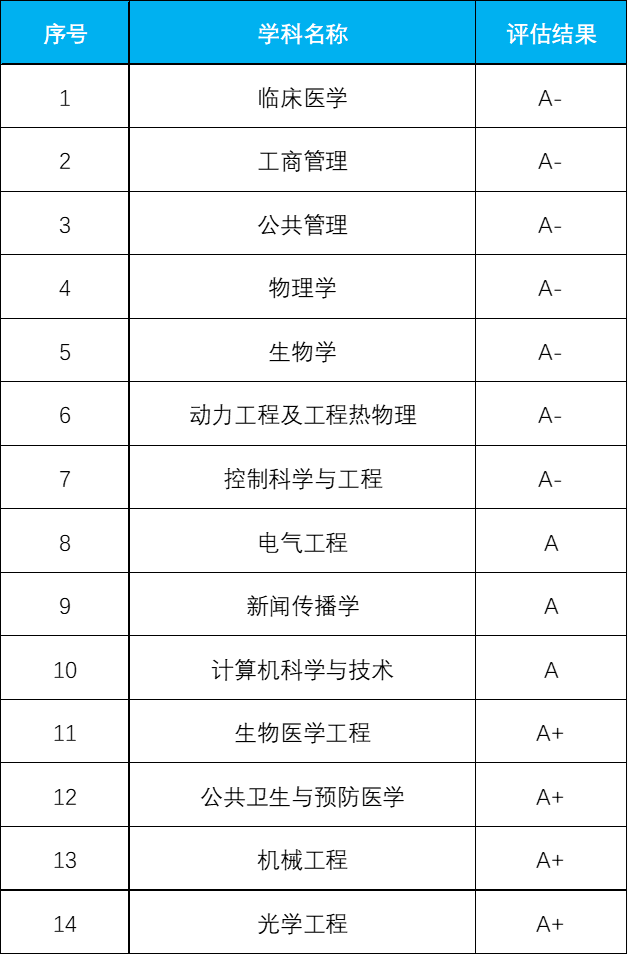 内蒙古科技大学研究生招生官网_内蒙古科技大学研究生_内蒙古科技大学研究生院