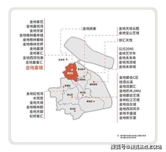 金地嘉境-上海嘉定(金地嘉境)售樓處-金地嘉境2023最新詳情-房源優惠