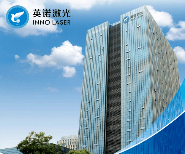 机构扎堆调研,英诺激光成市场关注焦点_南方基金_领域_行业