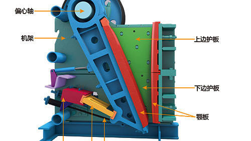 如何减小鄂破式破碎机动,定鄂板的磨损?_严重_部件_方法