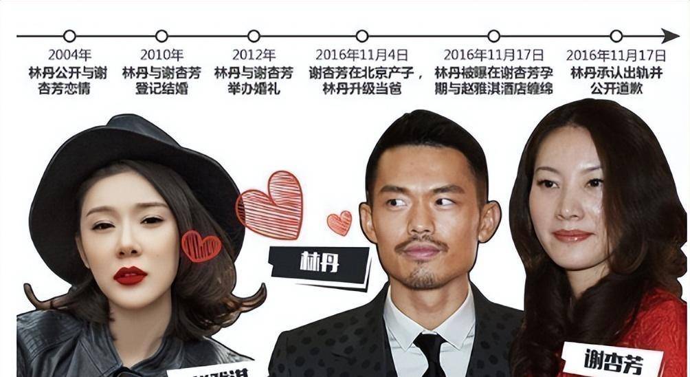 让李泽楷不顾梁洛施,她长成这样到底有啥魅力_赵雅淇_高虎_妻子