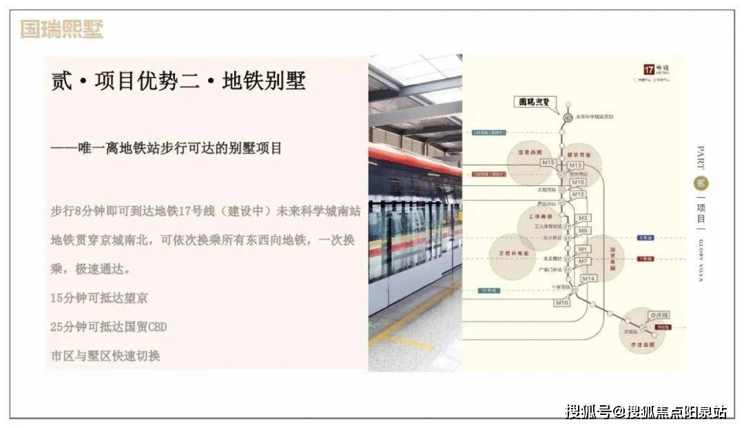 北京昌平國瑞熙墅售樓處歡迎您丨國瑞熙墅預約看房—國瑞熙墅售樓處