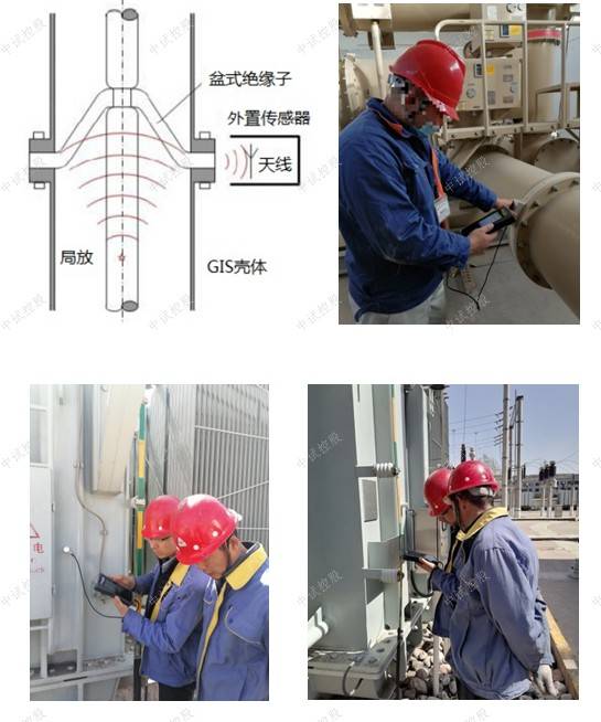 35kv絕緣電纜局部放電檢測儀_定位_設備_信號