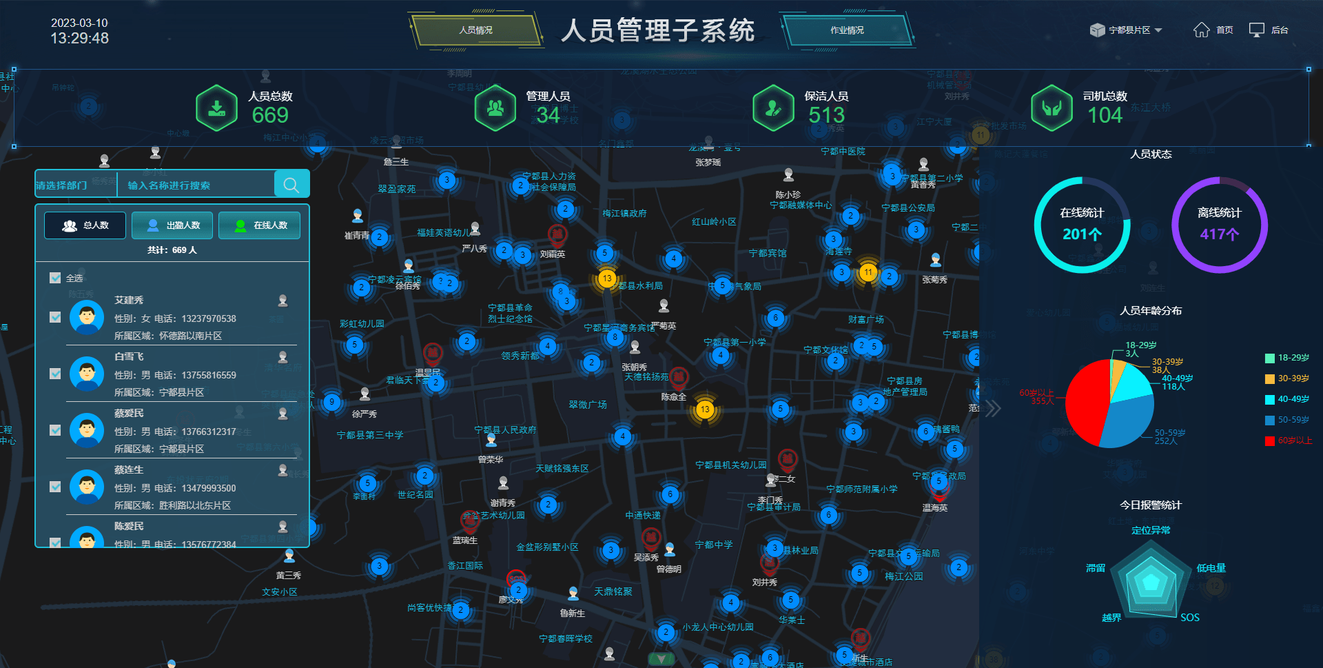 智慧环卫,让环卫管理更智能,更高效_问题_垃圾桶_车辆