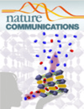 nature communications期刊简介【sciencepub学术】本期,小编给大家