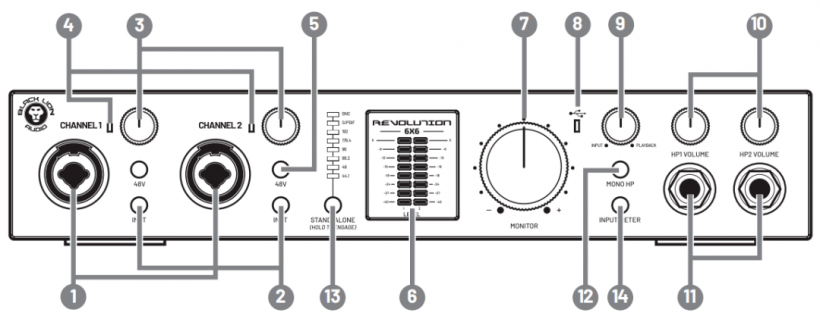 黑狮black lion revolution 2x2 6x6录音混音编曲制作usb音频接口