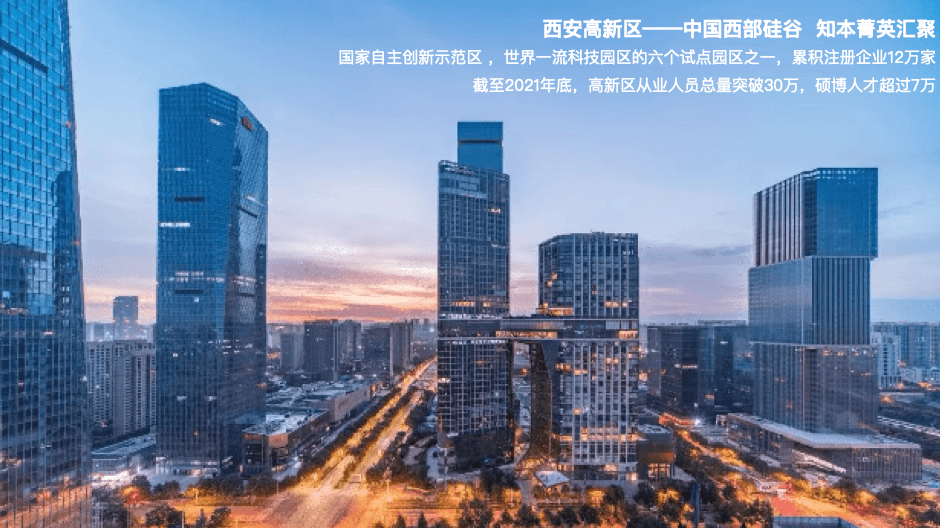西安南三环独栋6000平酒店出售【合景汇峰】6层独栋项目介绍