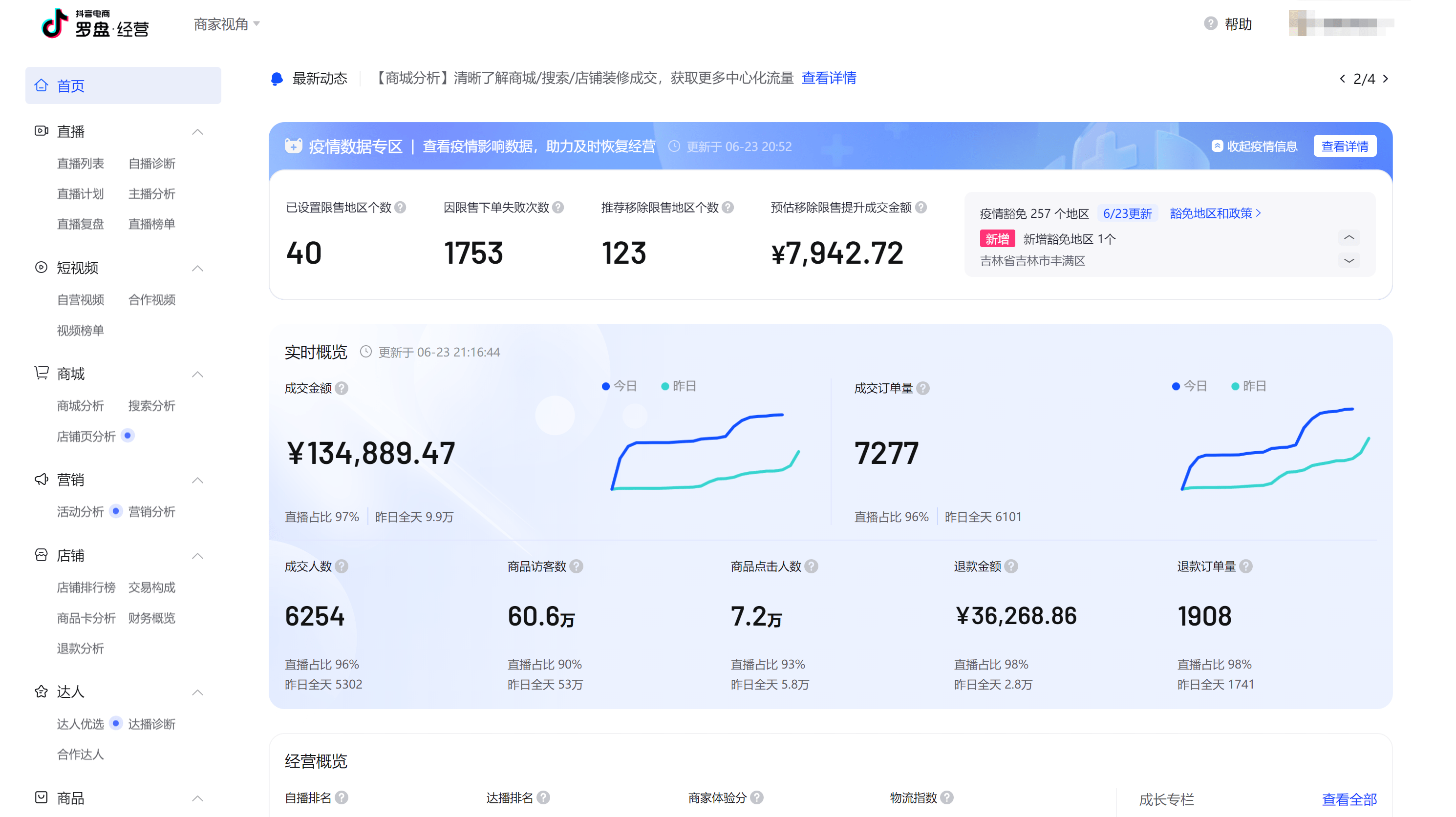 抖音小店前期=抖音小店前期怎么做基础销量