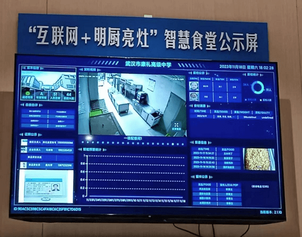 黄陂区积极建设6家"样板厨房"_工作_市场_智慧