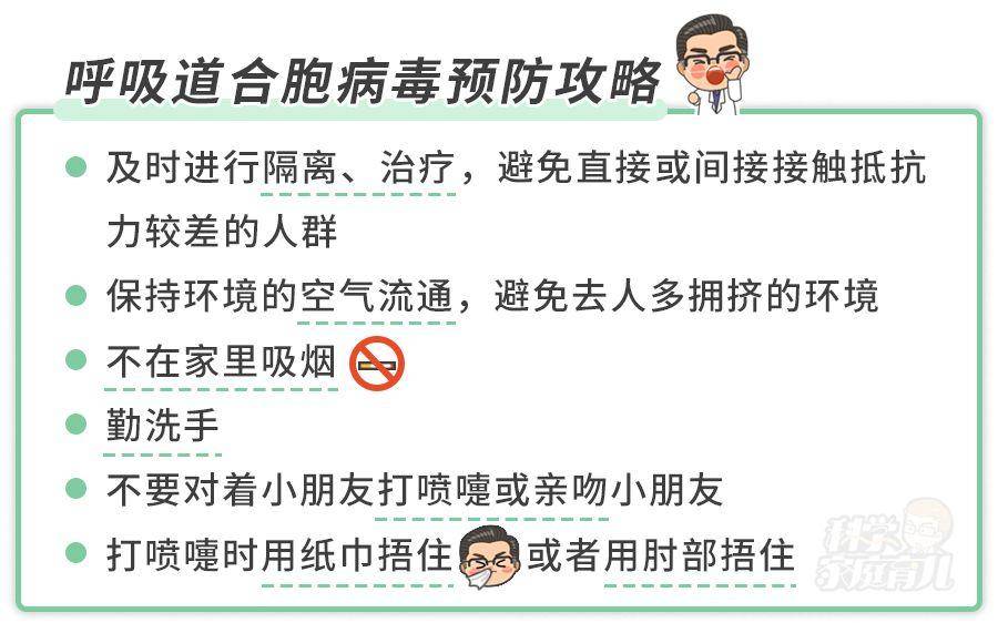 儿童呼吸道合胞病毒感染怎么办？