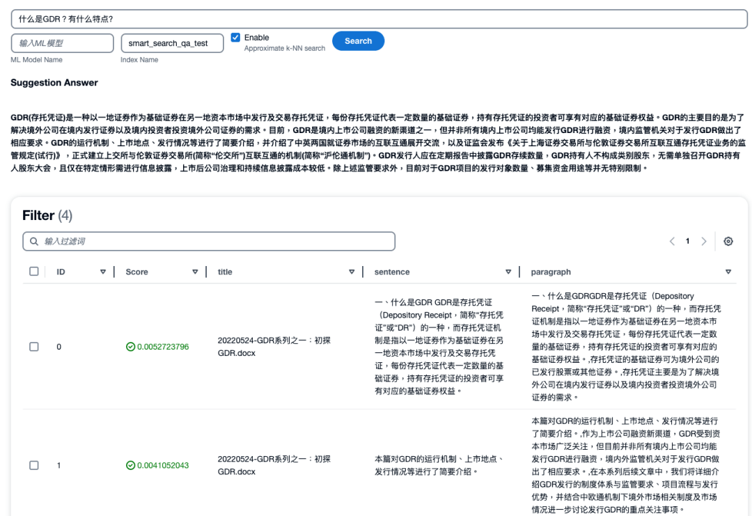 基於智能搜索和llm,亞馬遜雲科技可為製造/金融等行