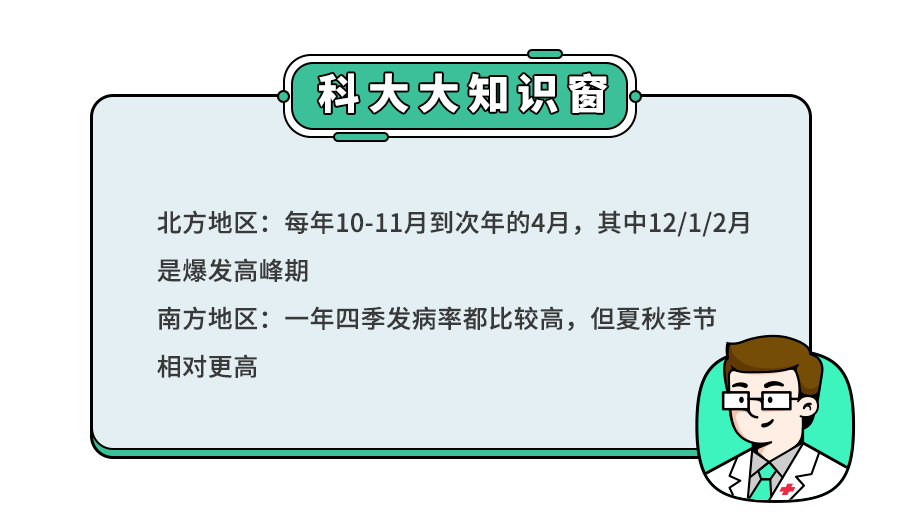 儿童呼吸道合胞病毒感染怎么办？