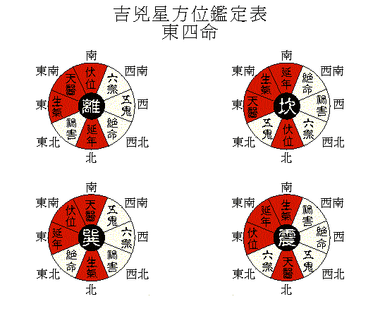 風水說:酒櫃的風水禁忌_餐廳_美酒_傢俱