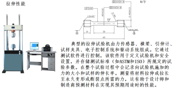 前處理制樣技術與方法介紹_拋光_試樣_進行