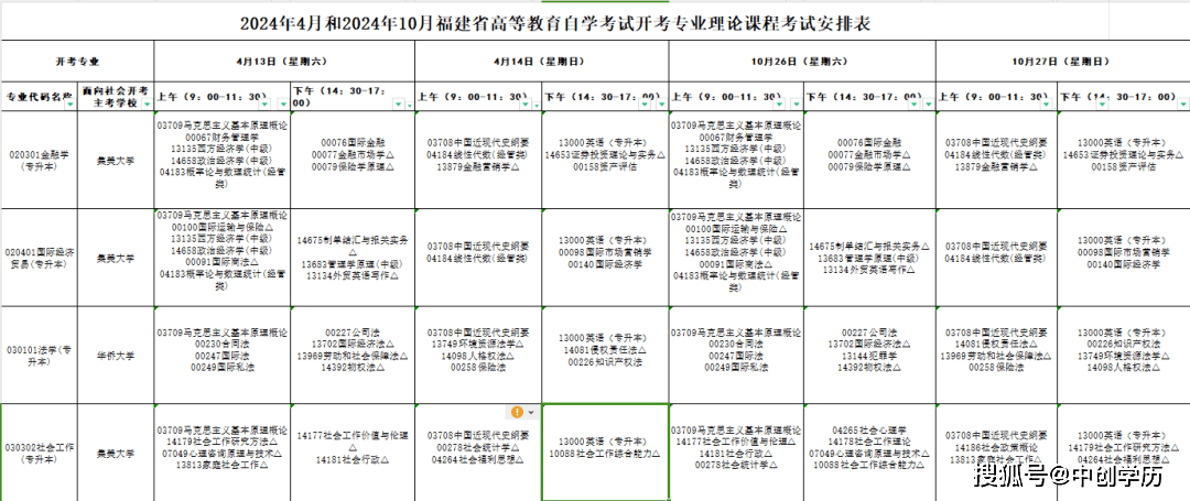 福建自考查詢成績入口_2024年福建自考網成績查詢_福建省自考成績