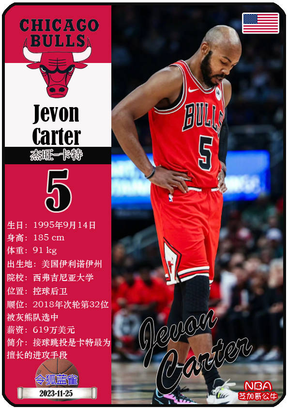 22,泰厄斯-琼斯(奇才)21,杰旺-卡特(公牛)20,马克-威廉姆斯(黄蜂)19