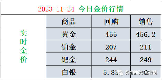 欧意交易所app官方下载