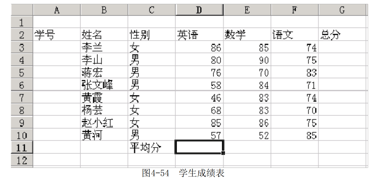 计算机二级成绩单图片