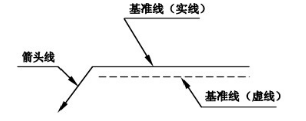 最新工程圖中焊接焊縫符號和標註方法_基本_尺寸_箭頭