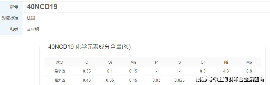 40ncd19持久強度_鋼材_加工_性能