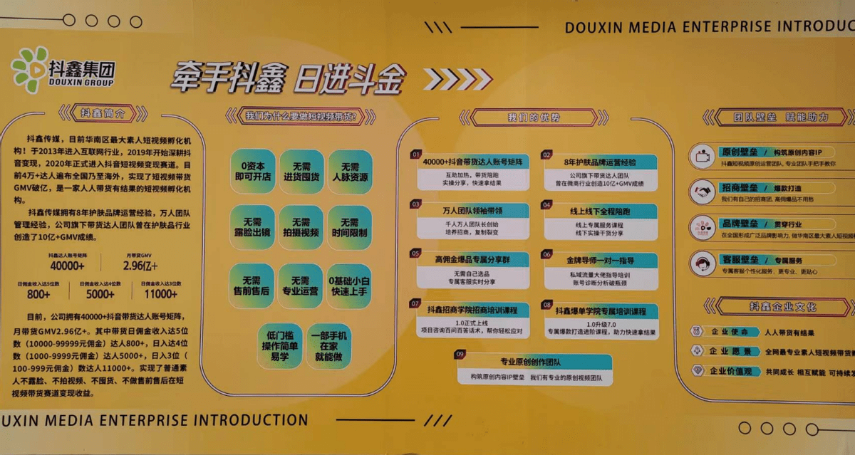 宣传月销3.3亿的抖鑫集团代理模式涉嫌传销:公司主体成谜(图3)