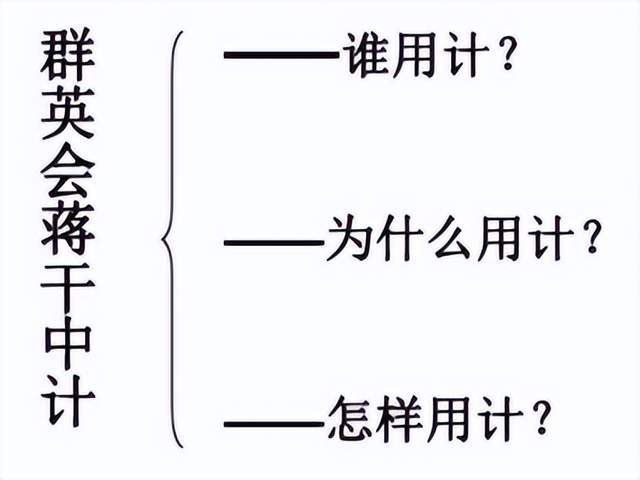 黑板_演算_表解