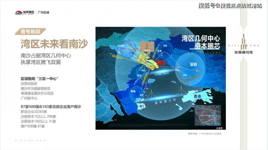 2021年南沙重點建設項目總計有86個,佔廣州市重點建設項目總量的13%