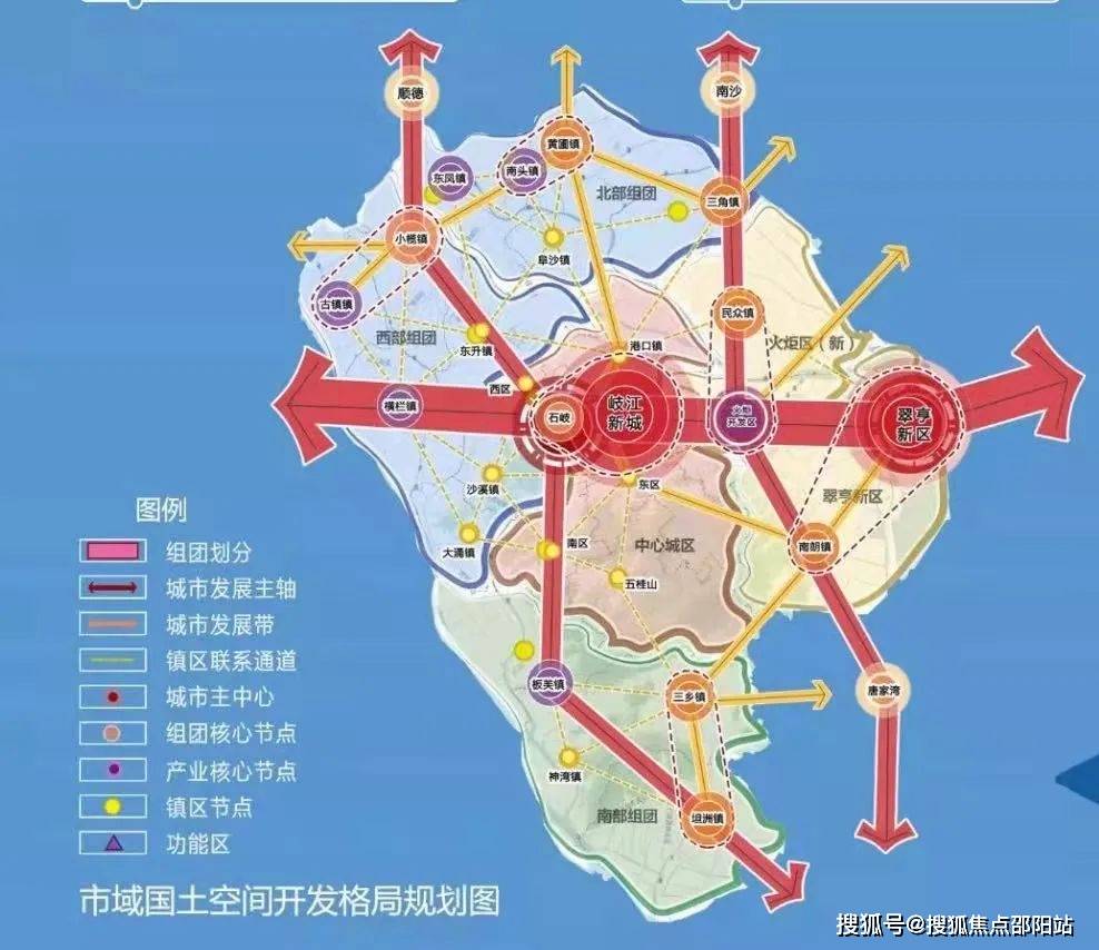 古鎮快線南向:經長江路,坦洲快線(建設中)速達中山南部商貿組團(三鄉