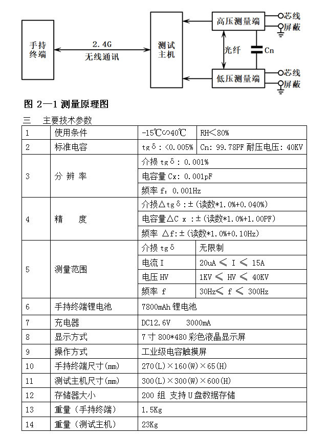 電纜介質損耗儀(電科院)_高壓_測試儀_終端