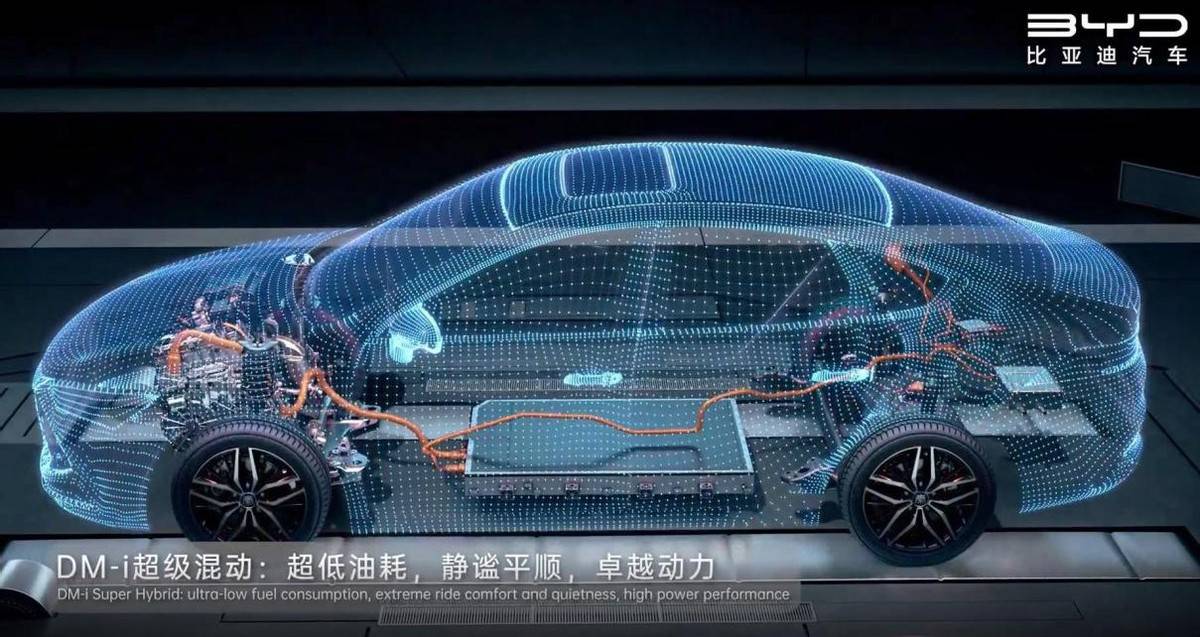 比亚迪插电混动技术:一种更先进的电动出行解决方案_搜狐汽车_搜狐网