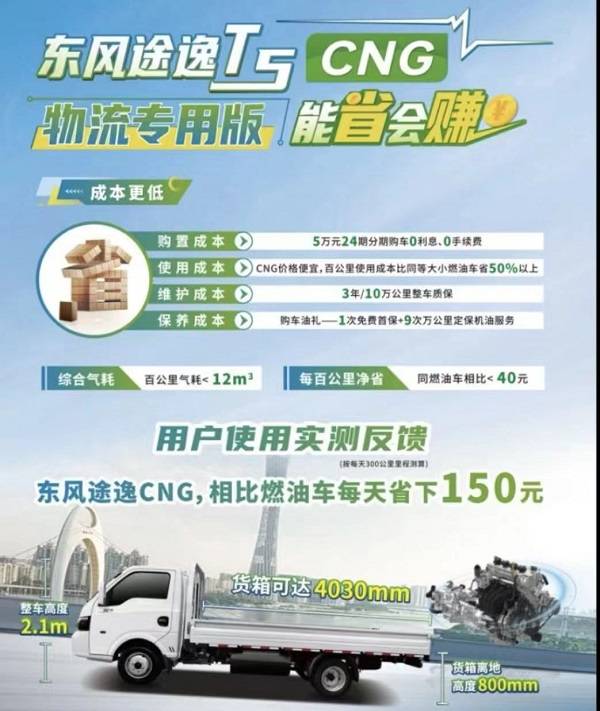 能省会赚！东风途逸T5 CNG荣膺“2023年度第一创富先锋小卡”