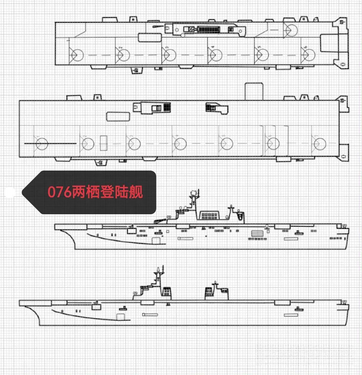 中国075两栖攻击舰参数图片