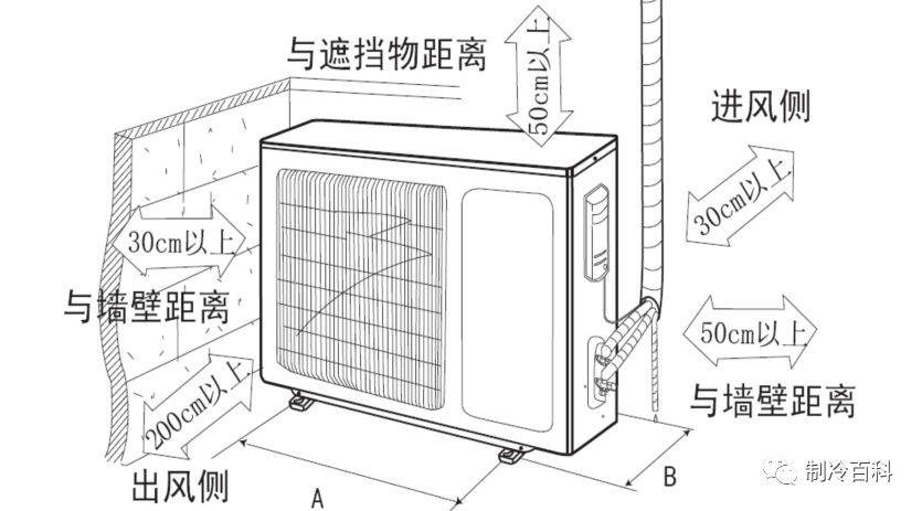 空调外机cad平面图图片