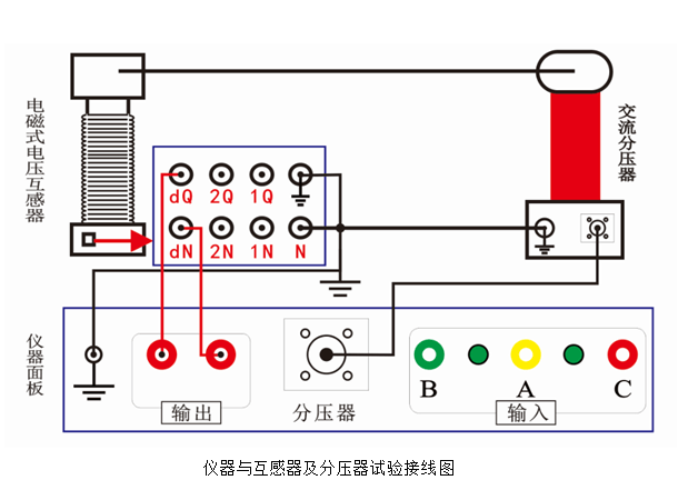 互感器感應耐壓儀_絕緣_試驗_變壓器