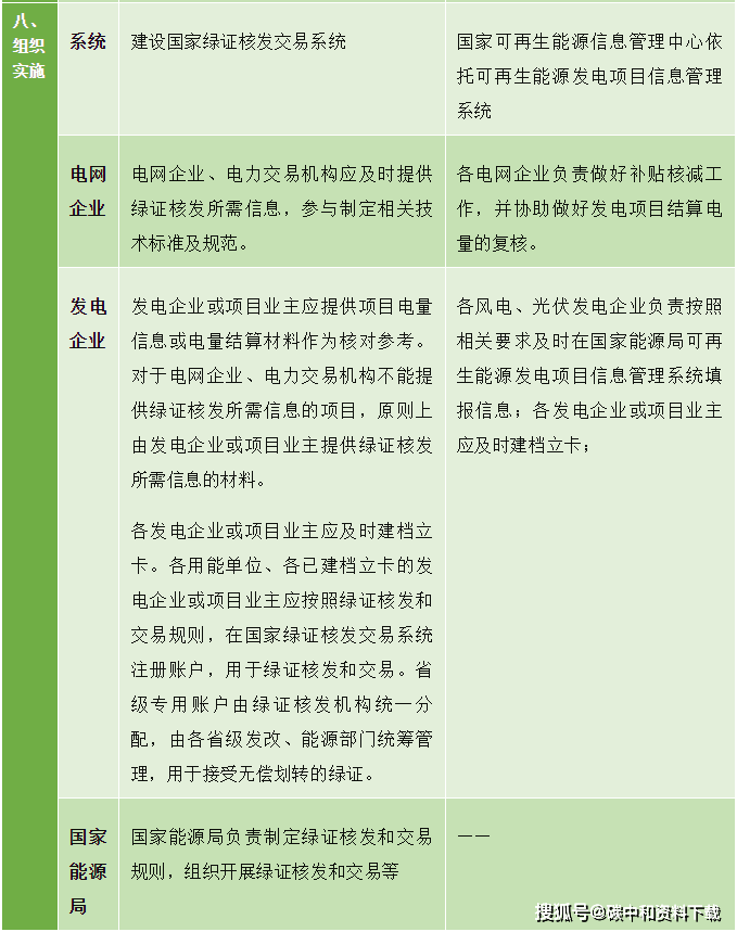 電力_能源_交易