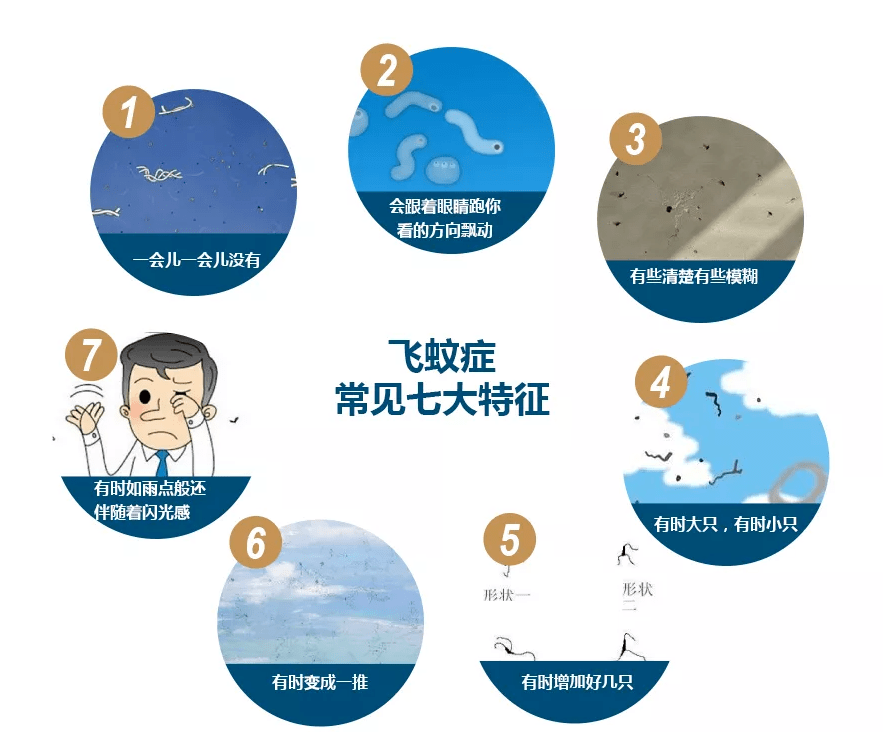 飞蛾症 来自搜狐网